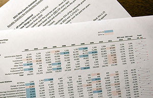 The 2011 Ohio Courts Statistical Summary, published by the Supreme Court of Ohio, shows a 10-year low in new cases filed in Ohio courts.