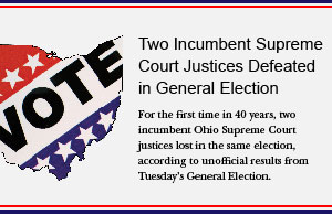 For the first time in 40 years, two incumbent Ohio Supreme Court justices lost in the same election. For the first time in 40 years, two incumbent Ohio Supreme Court justices lost in the same election.