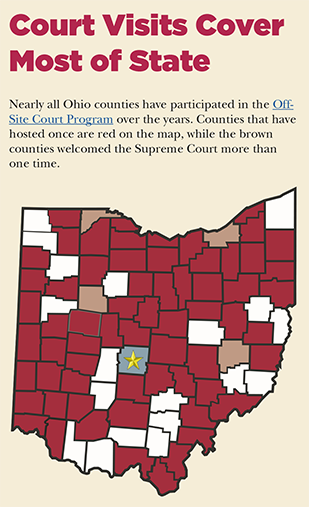Image of a county map of Ohio. Counties that have hosted once are red on the map, while the brown counties welcomed the Supreme Court more than one time