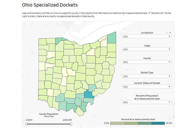 Image of a map of the state of Ohio with clearly defined counties