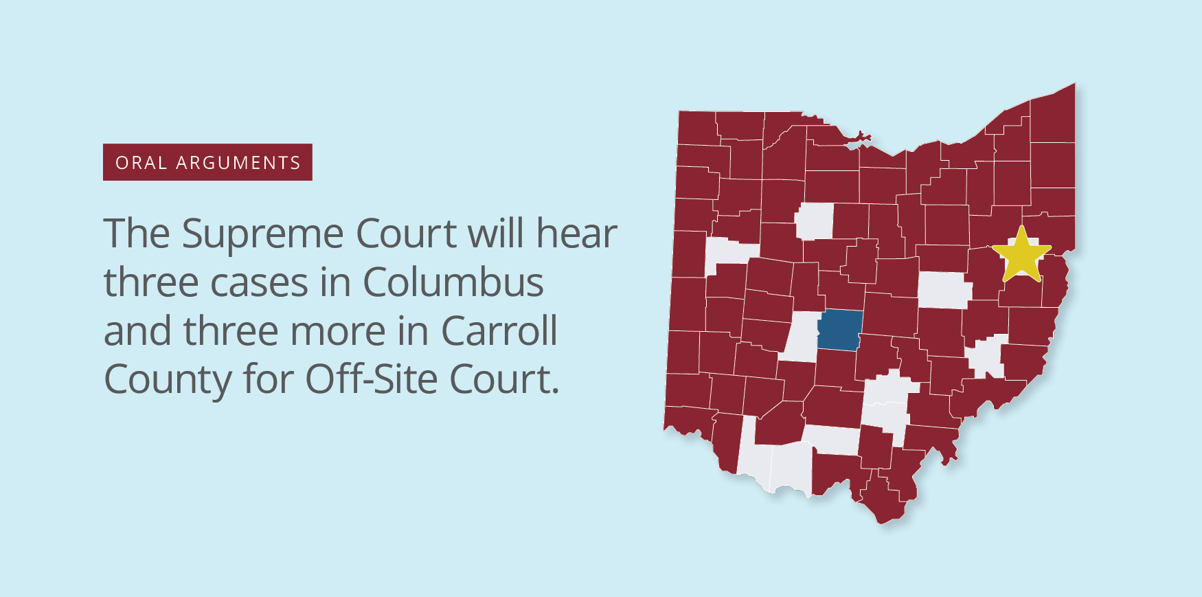 Map of Ohio with a star marking Carroll County and a square for Columbus. Text states the Supreme Court will hear cases in these locations