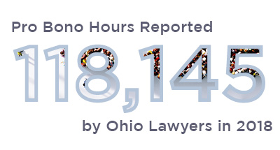 One hundred eighteen thousand one hundred forty-five pro bono hours were reported by Ohio lawyers in 2018.