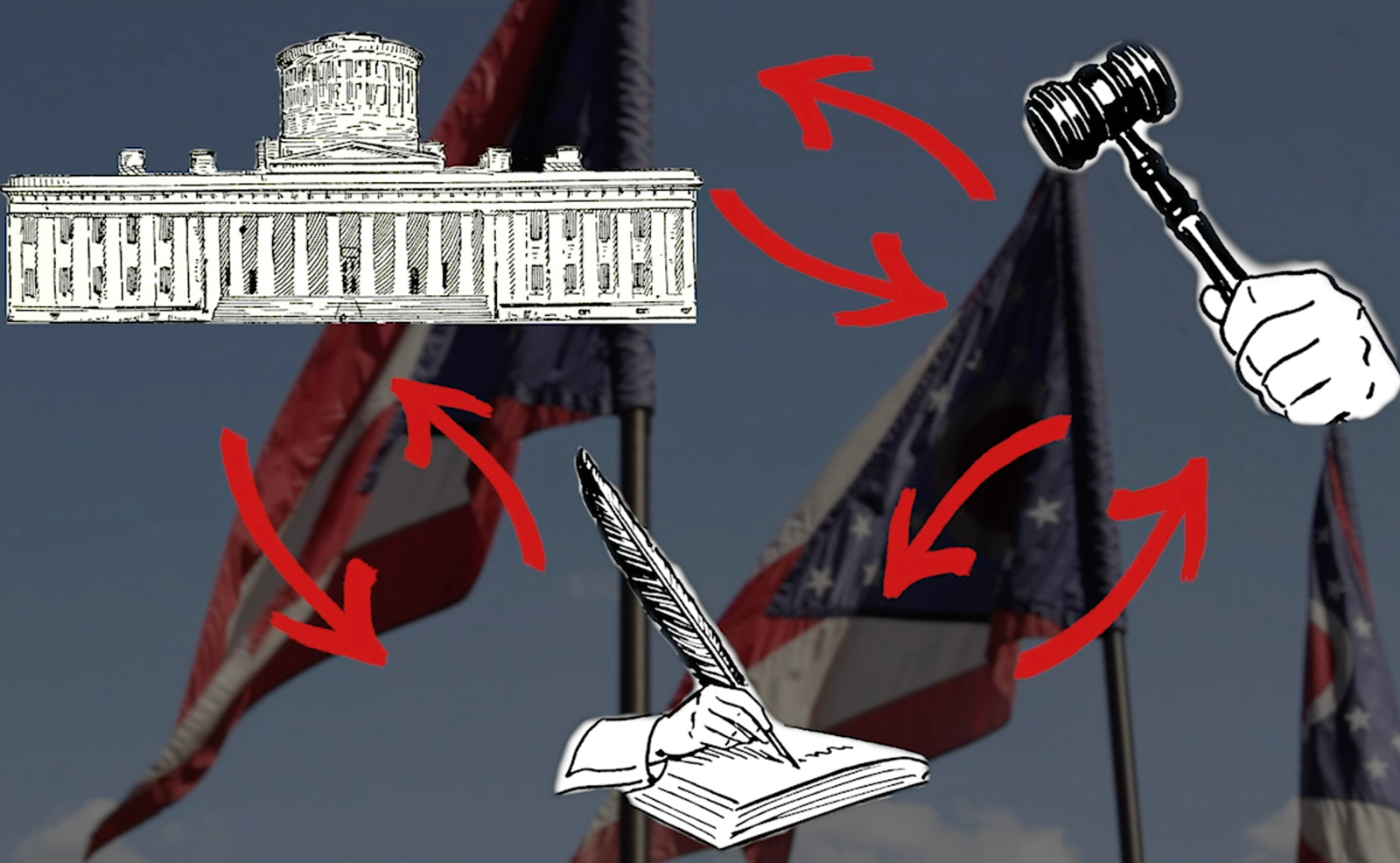 Image of sketches of the Ohio Statehouse, a hand writing in a book using a quill pen, and a hand holding a gavel with several Ohio flags in the background