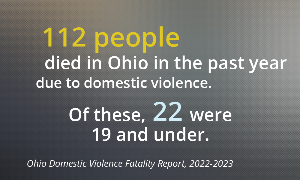 Infographic: 112 people died in Ohio last year due to domestic violence. Of these, 22 were 19 and under. (Source: Ohio Domestic Violence Fatality Report, 2022-2023).