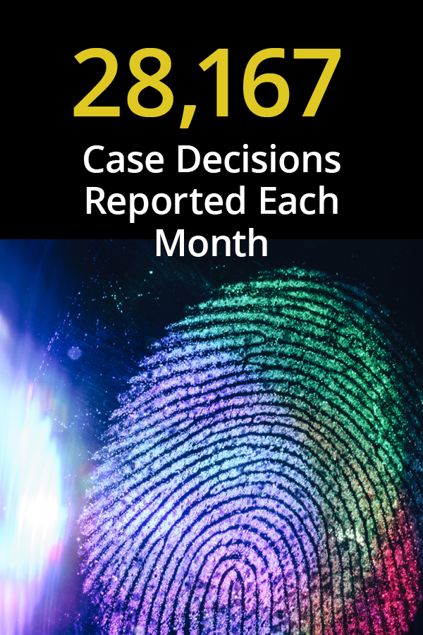 Infographic showing a large, glowing fingerprint below the words, '28,167 Case Decisions Reported Each Month'